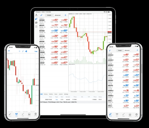 CBCX外汇平台MT4的四大优势