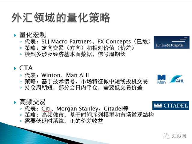 干货满满:从量化的角度做外汇交易(图1) 干货满满:从量化的角度做外汇交易(图1)