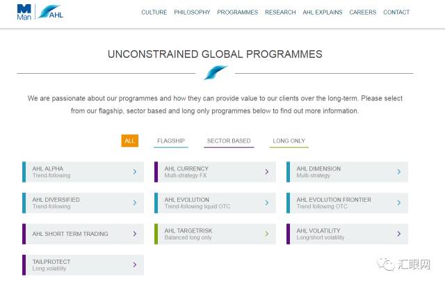 干货满满:从量化的角度做外汇交易(图9) 干货满满:从量化的角度做外汇交易(图9)
