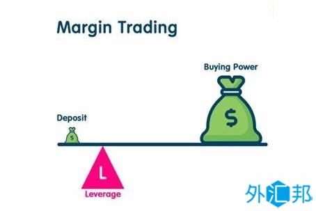 什么是外汇保证金交易?外汇保证金交易有哪些风险?(图1) 什么是外汇保证金交易?外汇保证金交易有哪些风险?(图1)
