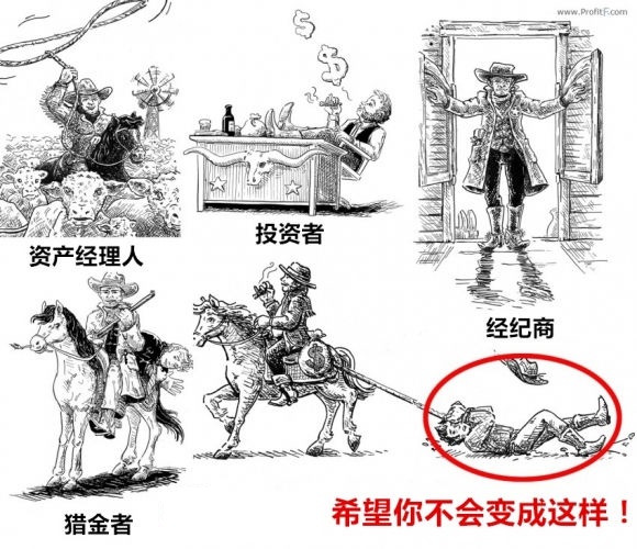 六张图让你看清外汇交易的真相(图2)