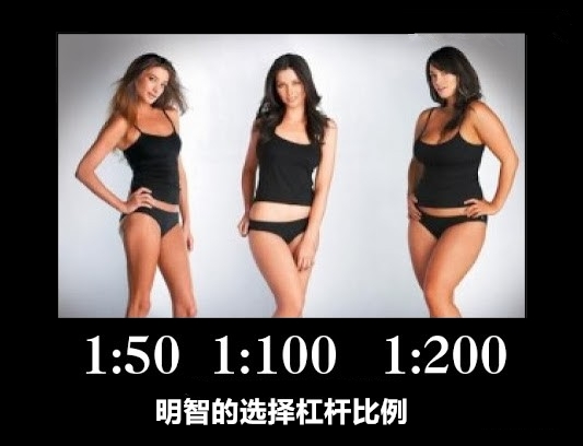 六张图让你看清外汇交易的真相(图1)