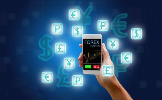 打造一套完整交易系统的必要条件(图1) 打造一套完整交易系统的必要条件(图1)