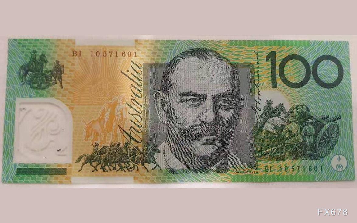 技术分析：澳元在强劲薪资增长后延续涨势(图1)