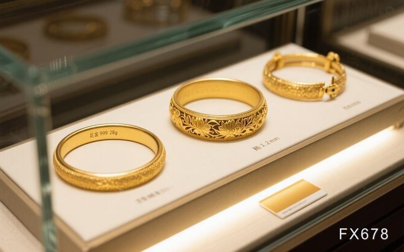 降息预期退潮金价承压,PCE数据前多头底气不足(图1) 降息预期退潮金价承压,PCE数据前多头底气不足(图1)