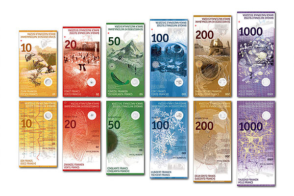 外汇市场交易最主要的8种货币(图6)