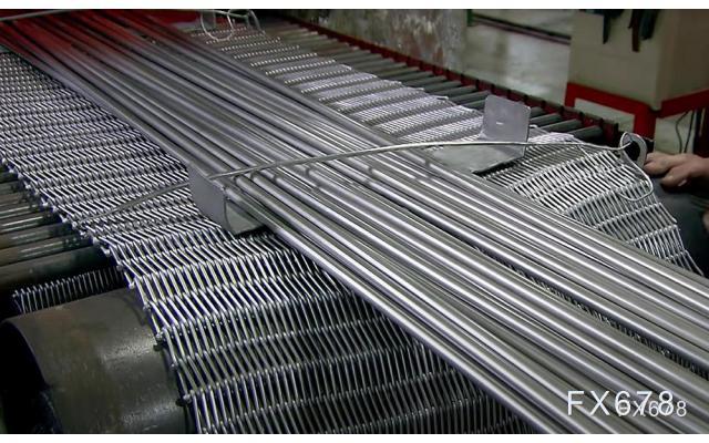 中信建投期货：宏观情绪偏暖，期钢震荡偏强 (图1)