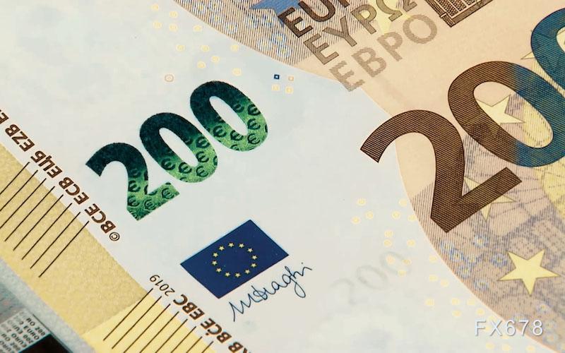 1.17前压如山：欧元/美元进入“事件真空试错期”(图1)